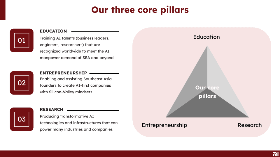 Our Three Core Pillars