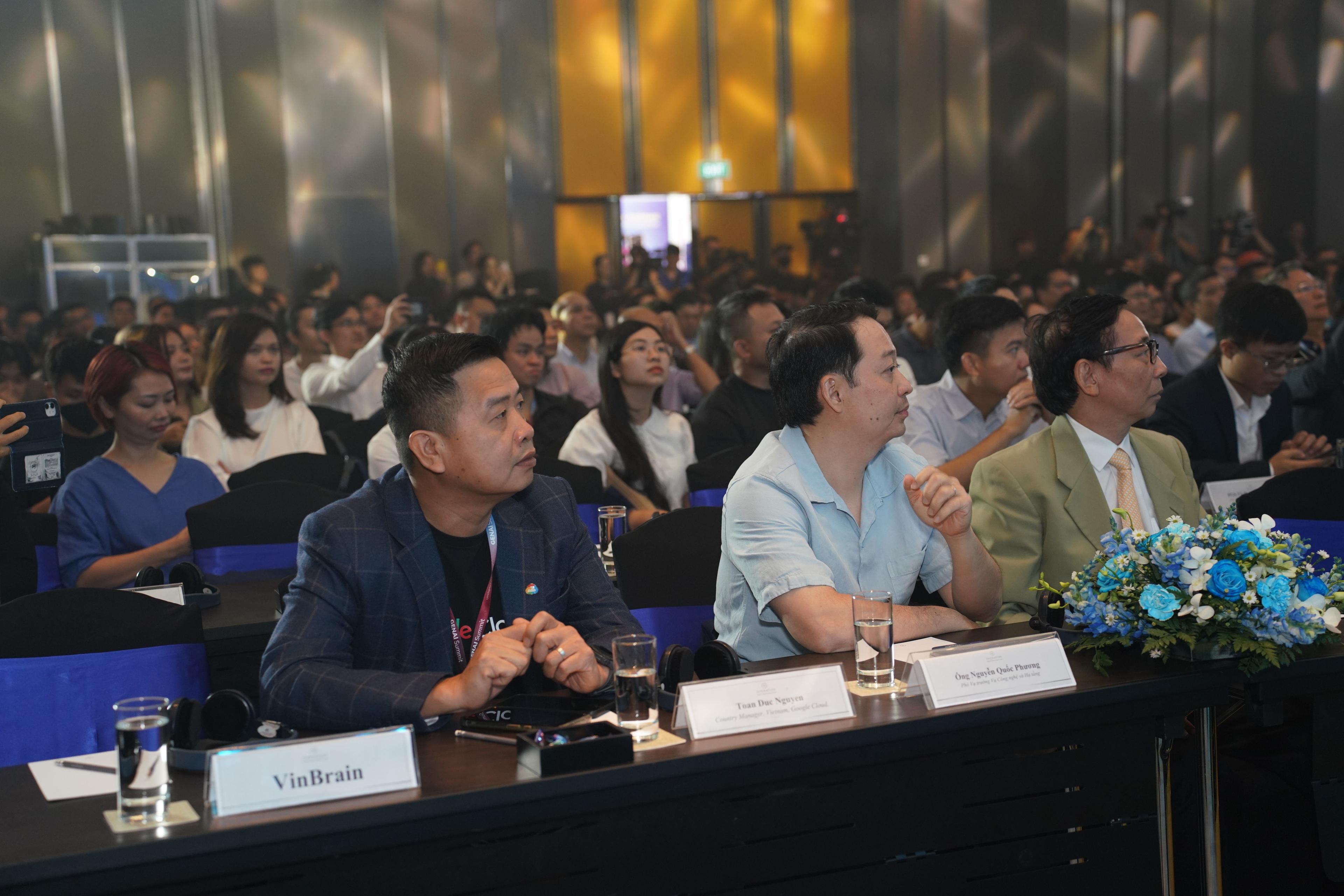 Future Proofing Workforce with AI for Team Training